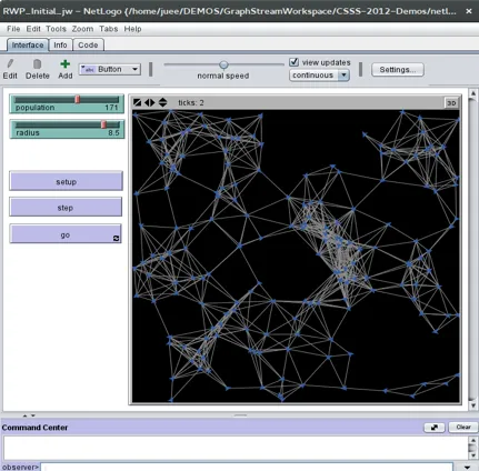 Netlogo-Graphstream Interaction