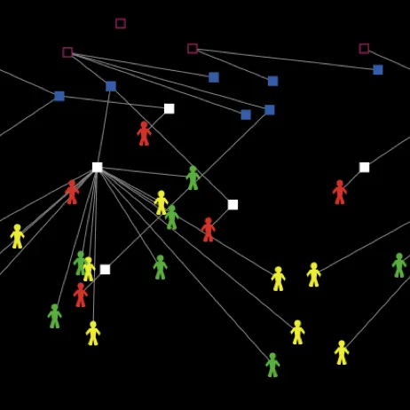 Consortia formation